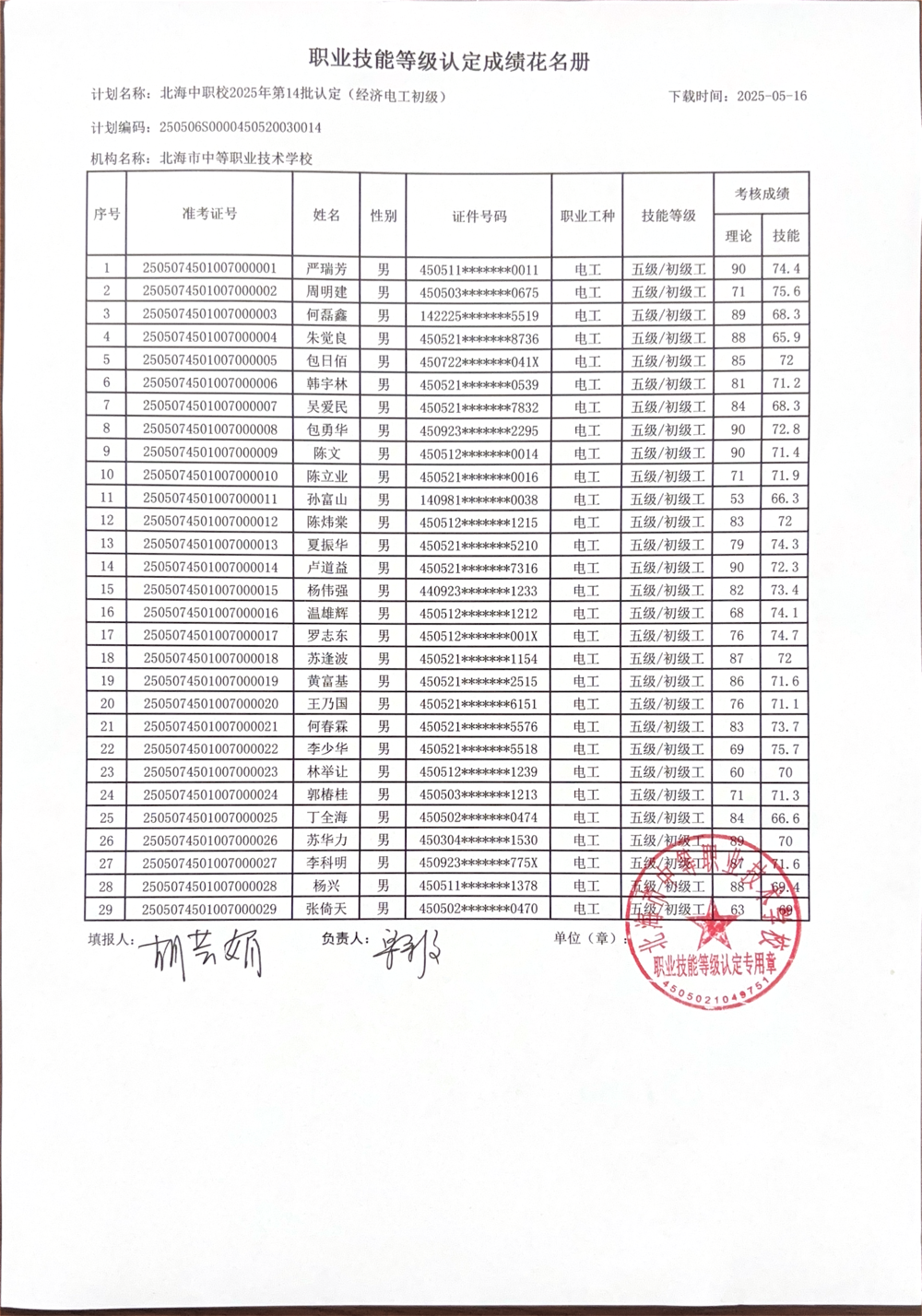 职业技能等级认定成绩花名册_00