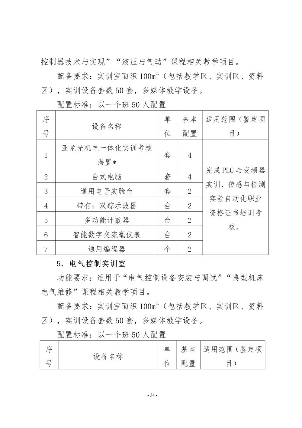 电子电器应用与维修专业人才培养方案（2024年）_35