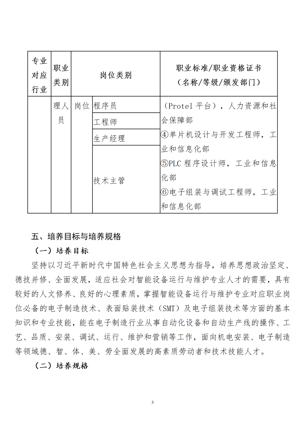 智能设备运行与维护专业人才培养方案（2024年）_04
