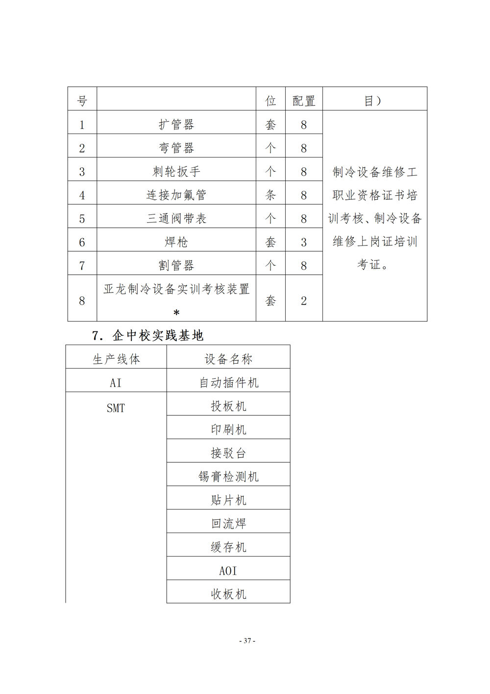 电子电器应用与维修专业人才培养方案（2024年）_38
