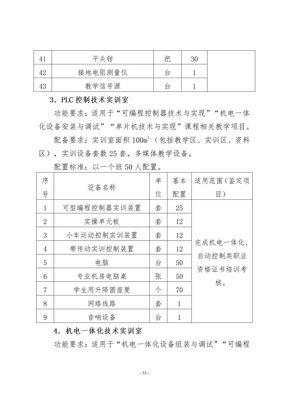 电子电器应用与维修专业人才培养方案（2024年）_34