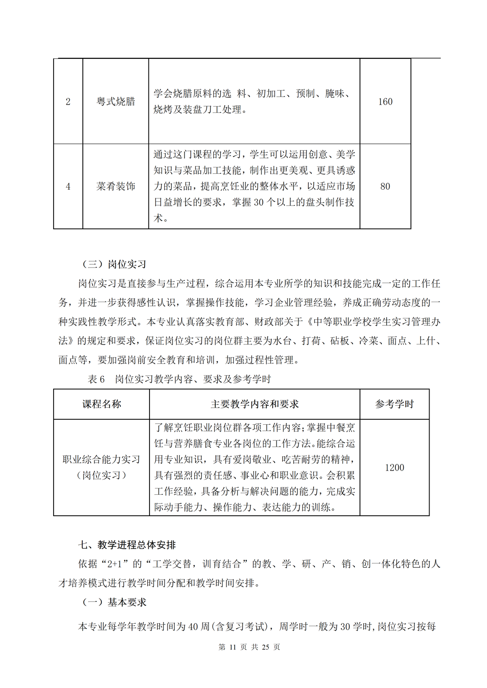 中餐烹饪专业人才培养方案（2024.08）_11