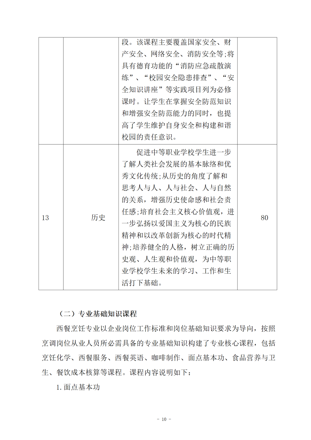西餐烹饪专业人才培养方案（2024.08）_11