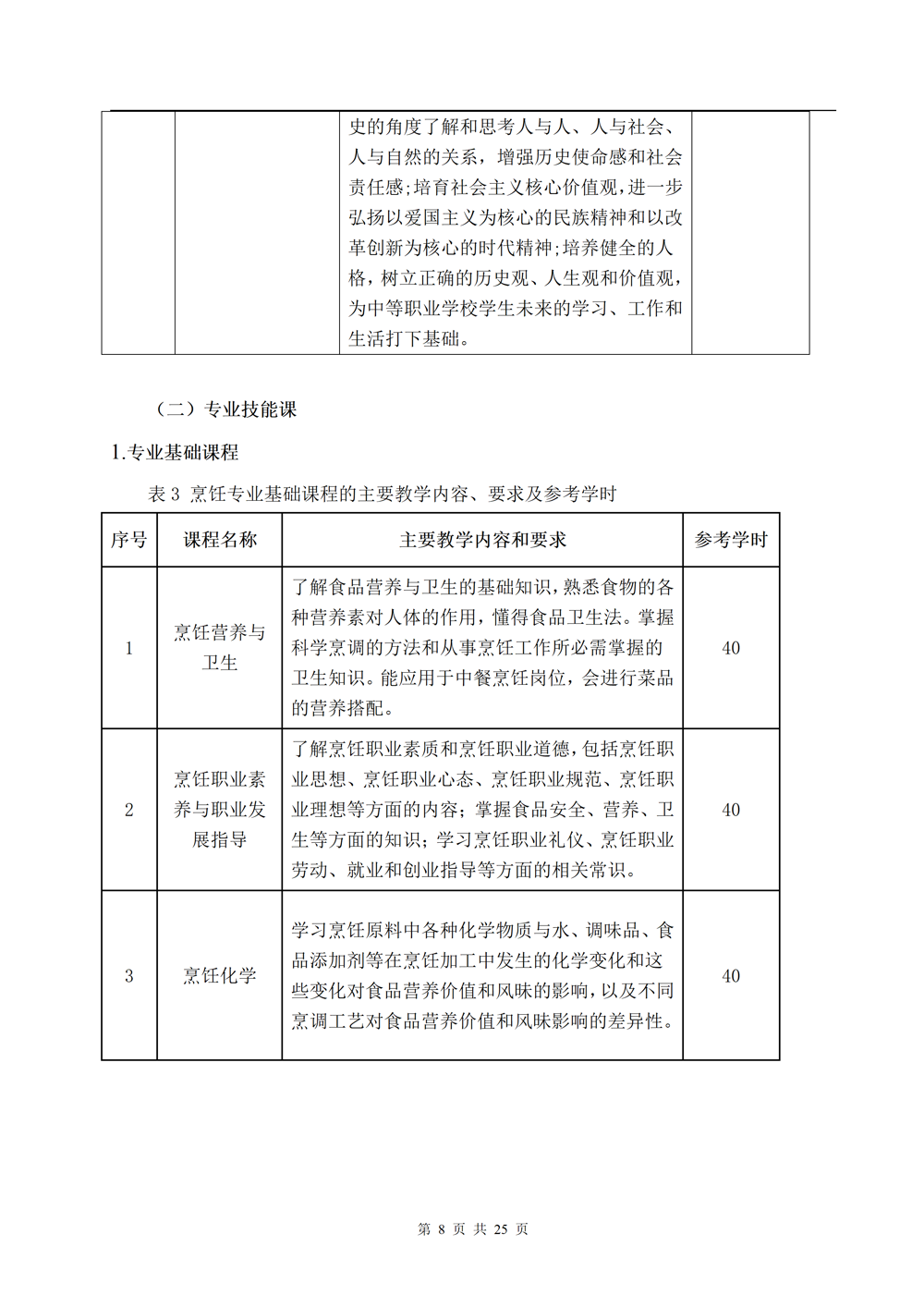 中餐烹饪专业人才培养方案（2024.08）_08