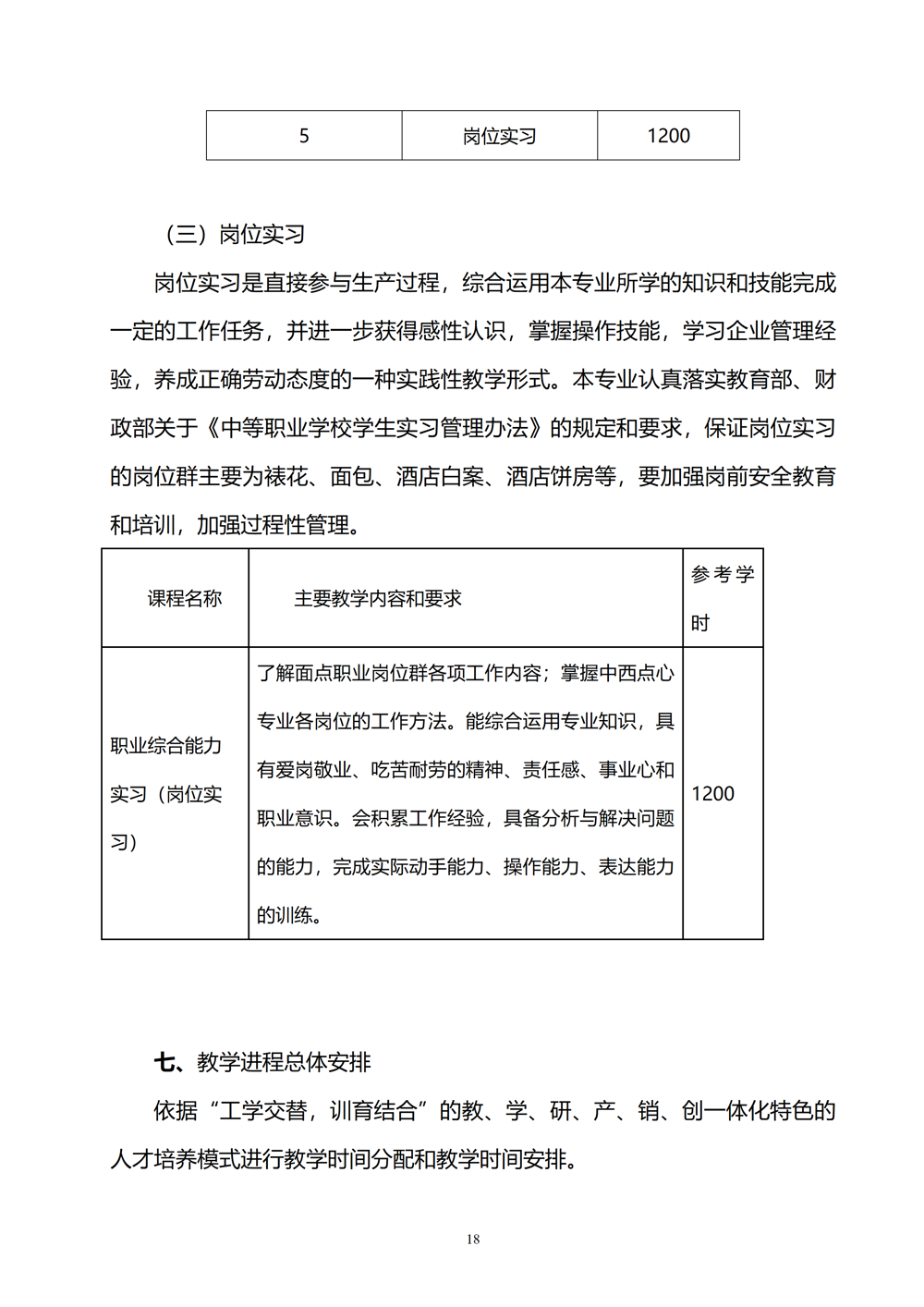 中西面点专业人才培养方案（2024.08）_19