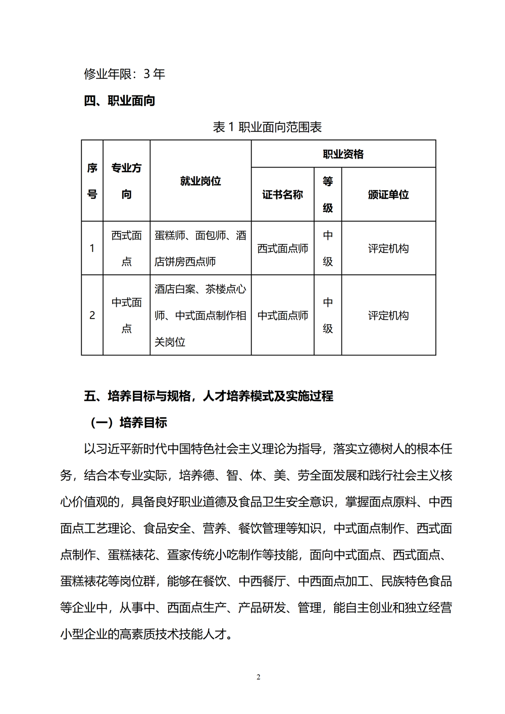 中西面点专业人才培养方案（2024.08）_03