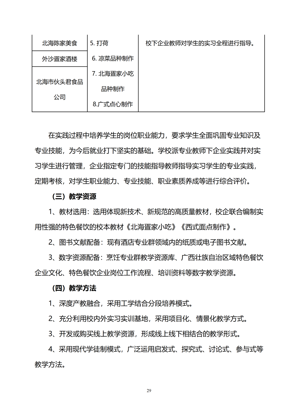 中西面点专业人才培养方案（2024.08）_30