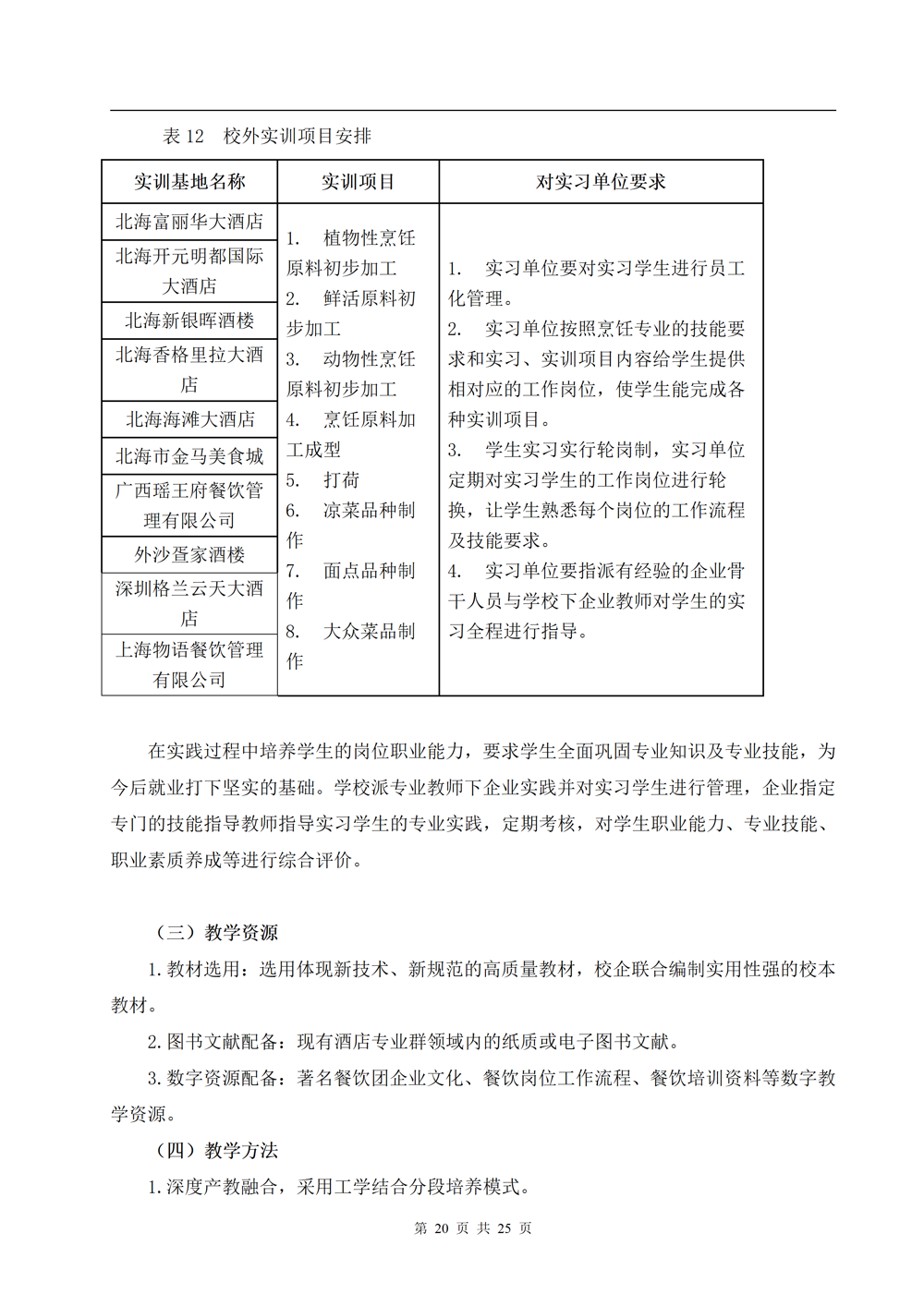中餐烹饪专业人才培养方案（2024.08）_20