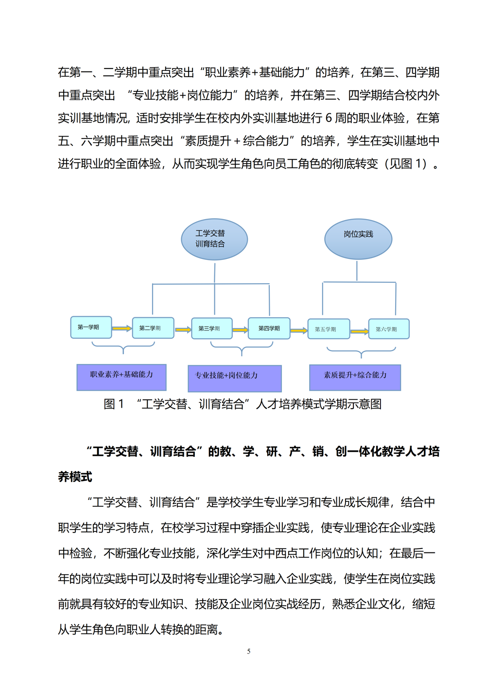 中西面点专业人才培养方案（2024.08）_06