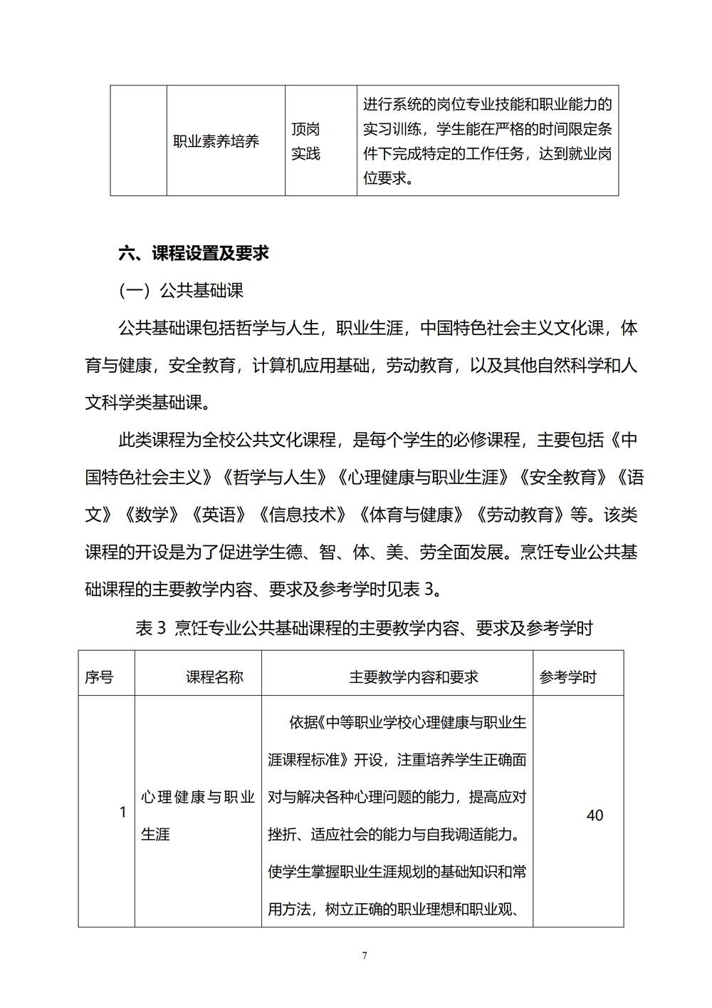中西面点专业人才培养方案（2024.08）_08