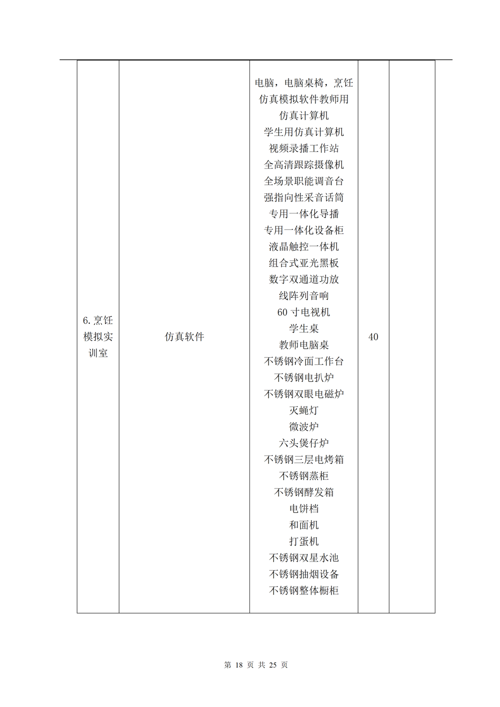 中餐烹饪专业人才培养方案（2024.08）_18