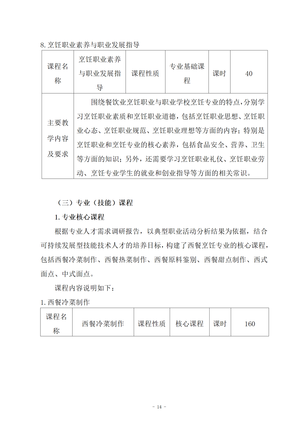 西餐烹饪专业人才培养方案（2024.08）_15