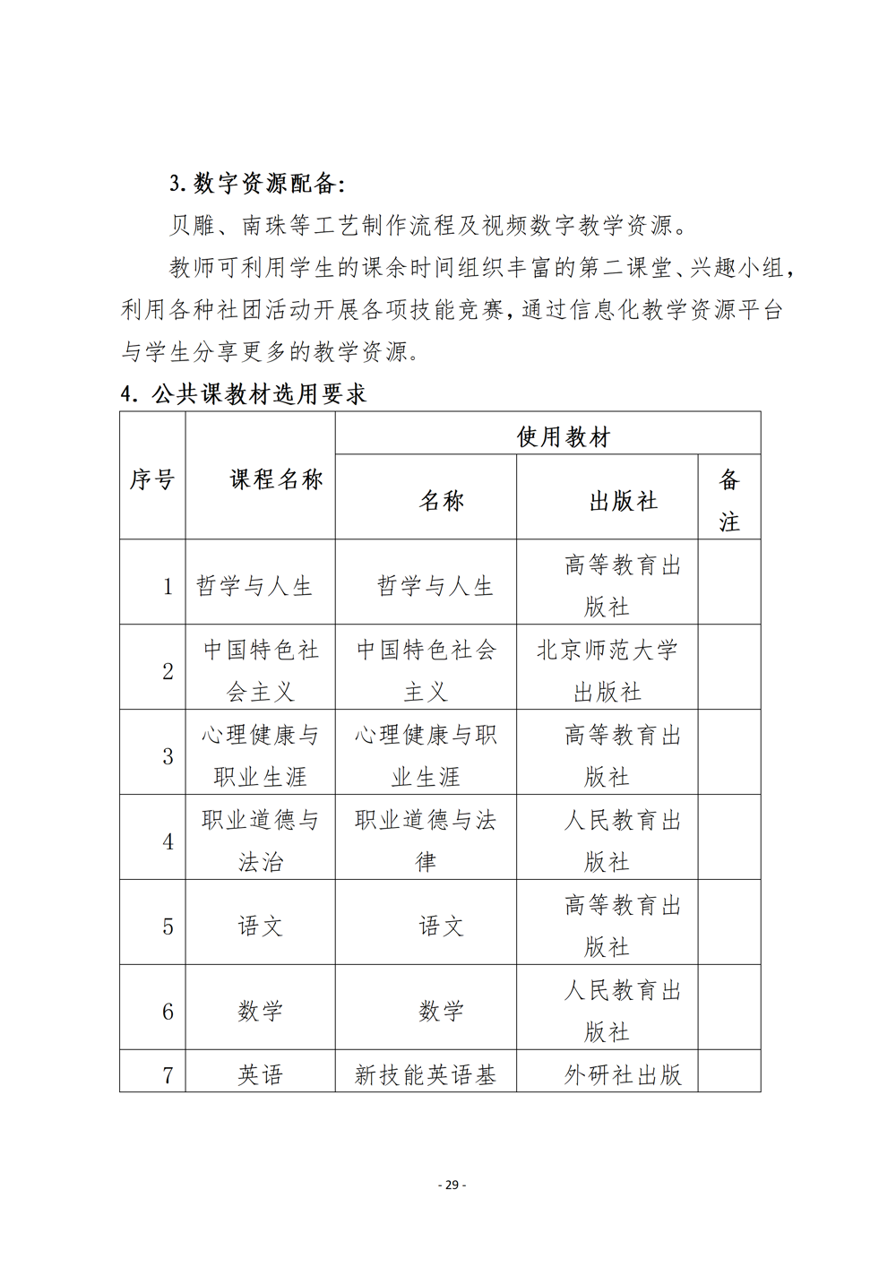 上工艺品设计与制作人才培养方案（2024年）_32