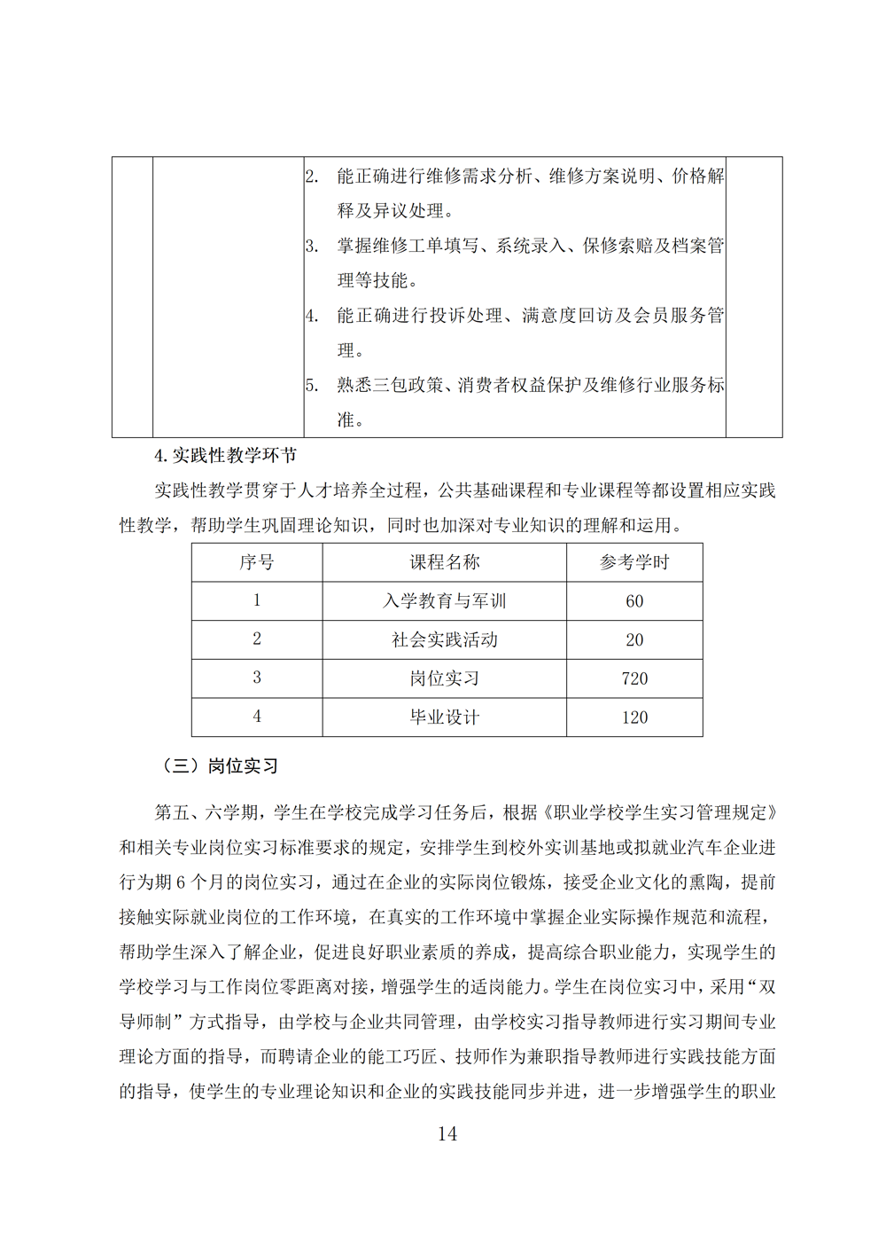 汽车运用与维修专业人才培养方案（2023年）_16