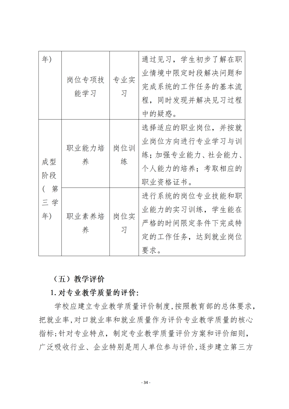 上工艺品设计与制作人才培养方案（2024年）_37
