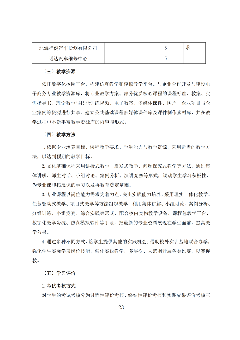 汽车运用与维修专业人才培养方案（2023年）_25