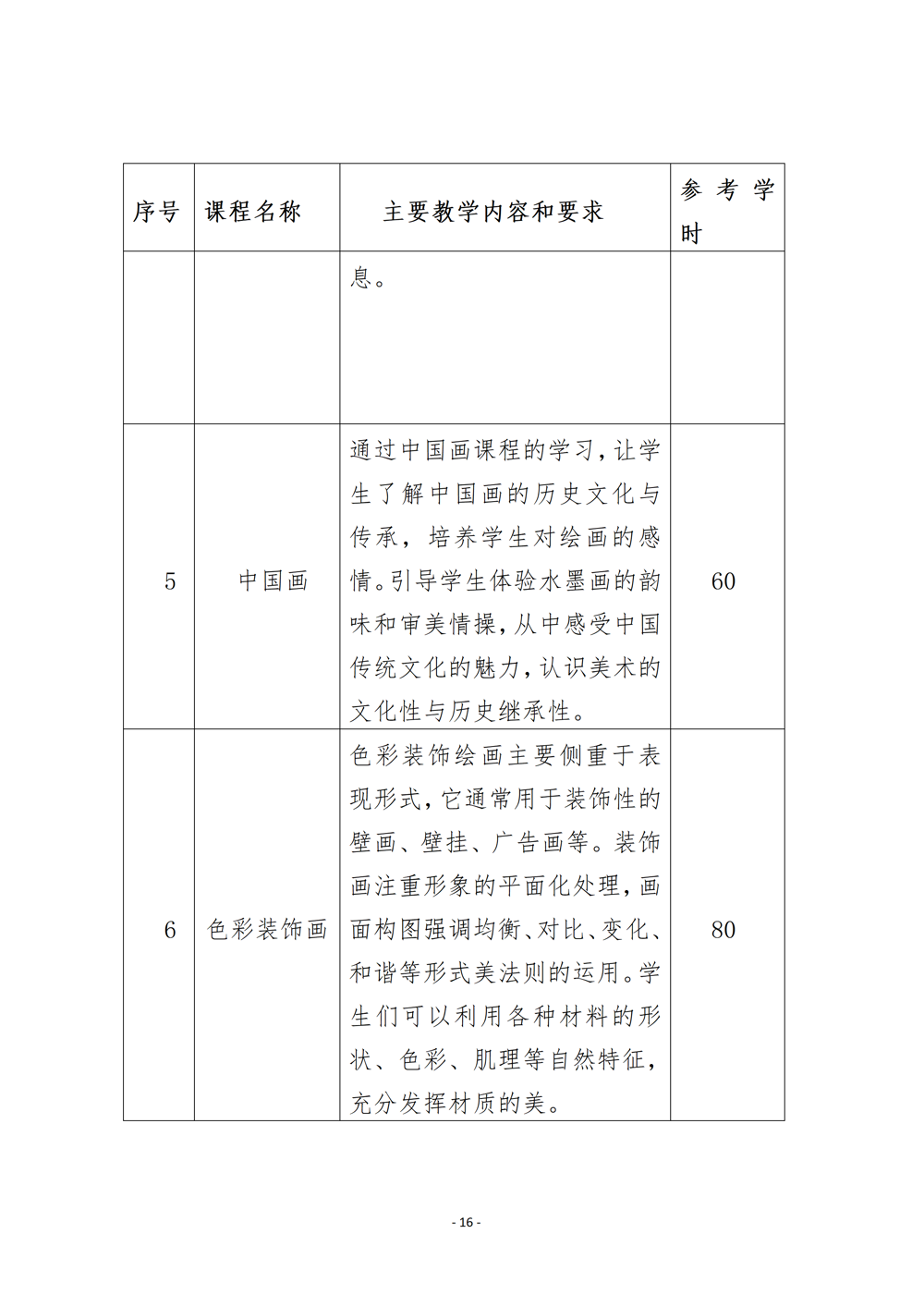 上工艺品设计与制作人才培养方案（2024年）_19