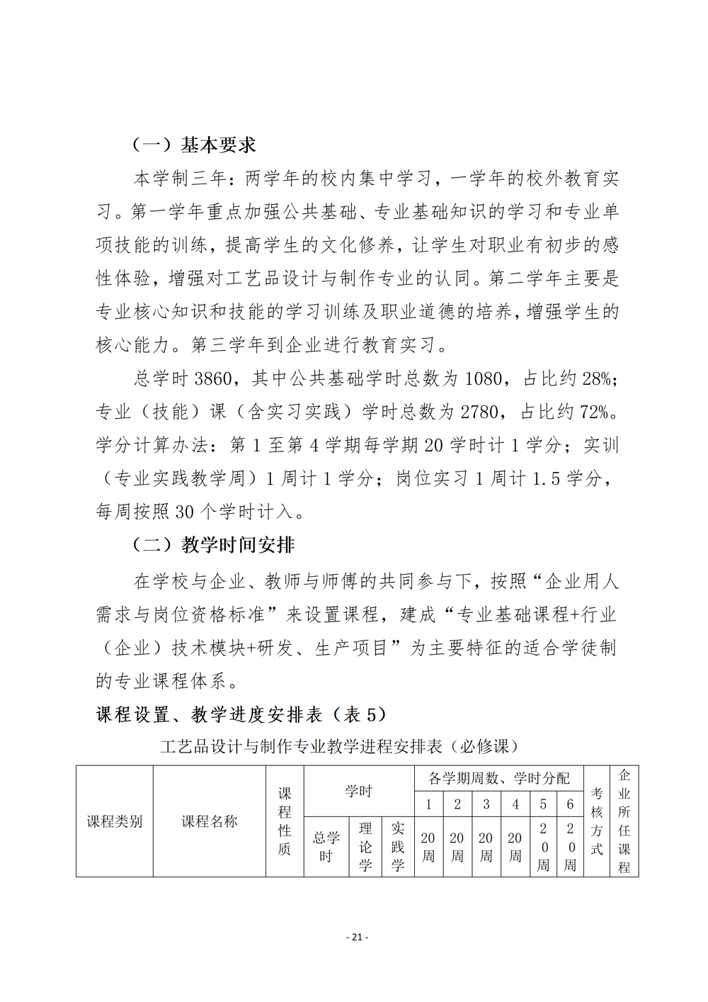 上工艺品设计与制作人才培养方案（2024年）_24