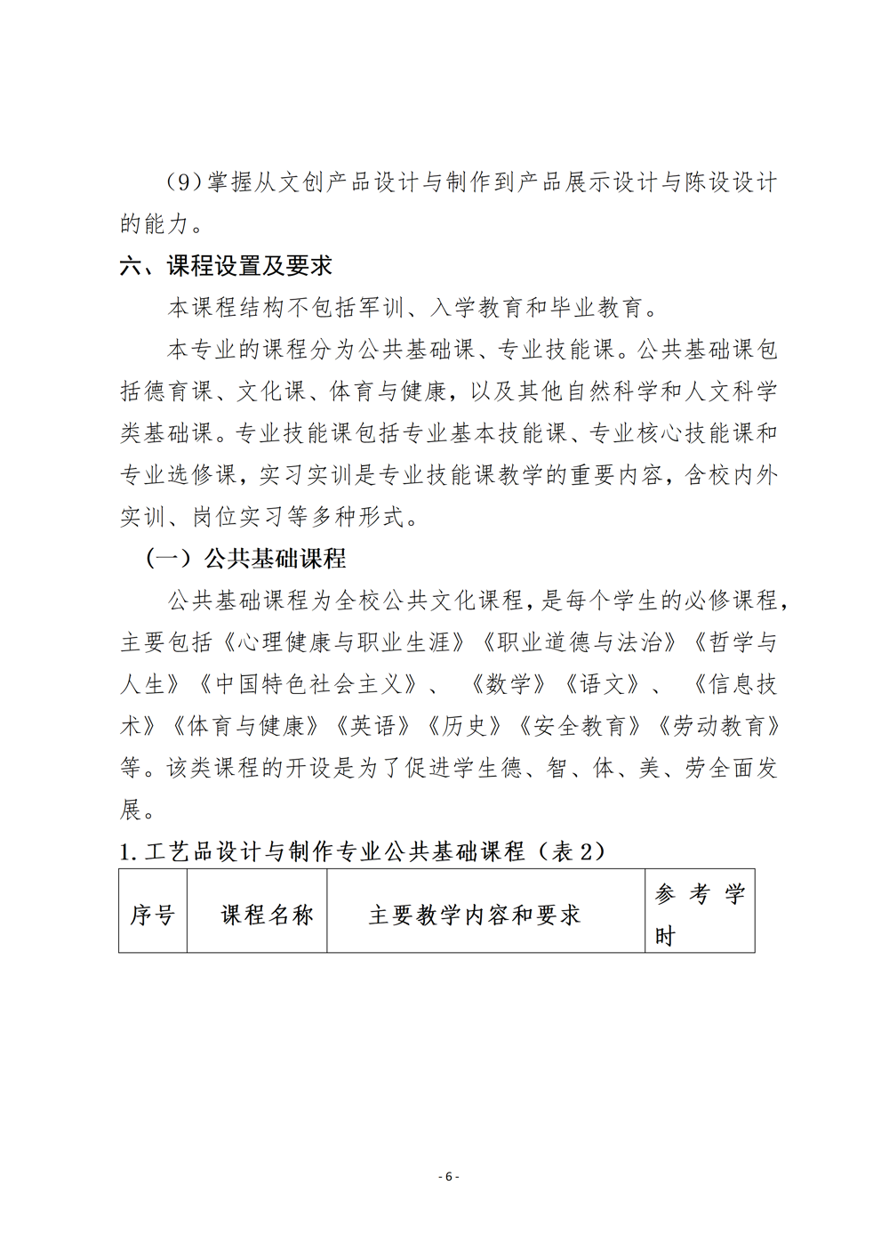 上工艺品设计与制作人才培养方案（2024年）_09