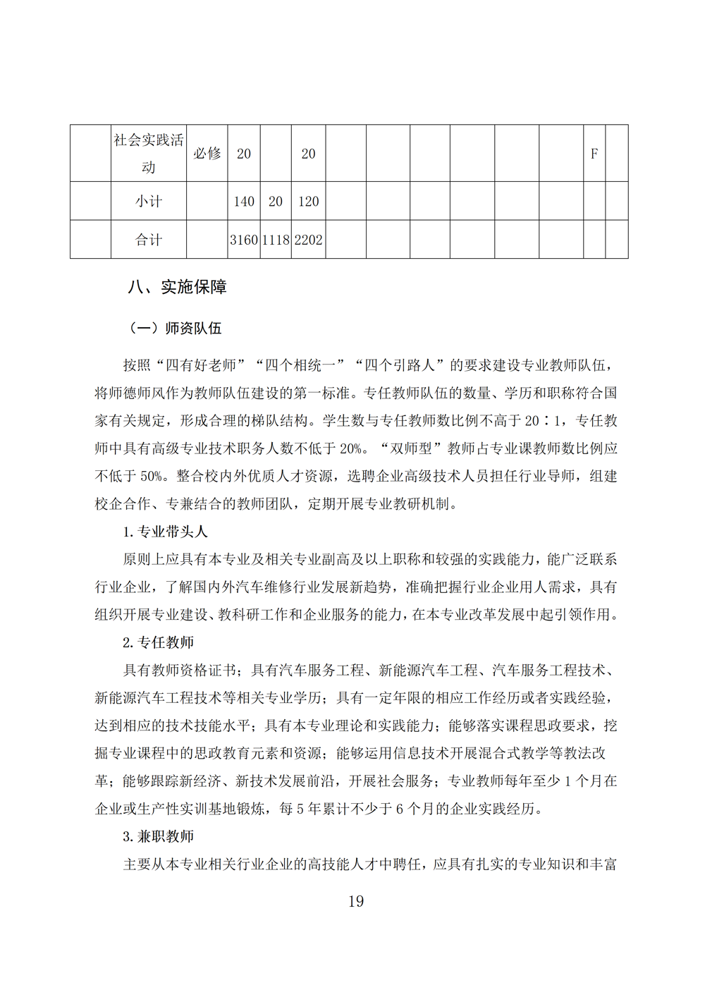 汽车运用与维修专业人才培养方案（2023年）_21