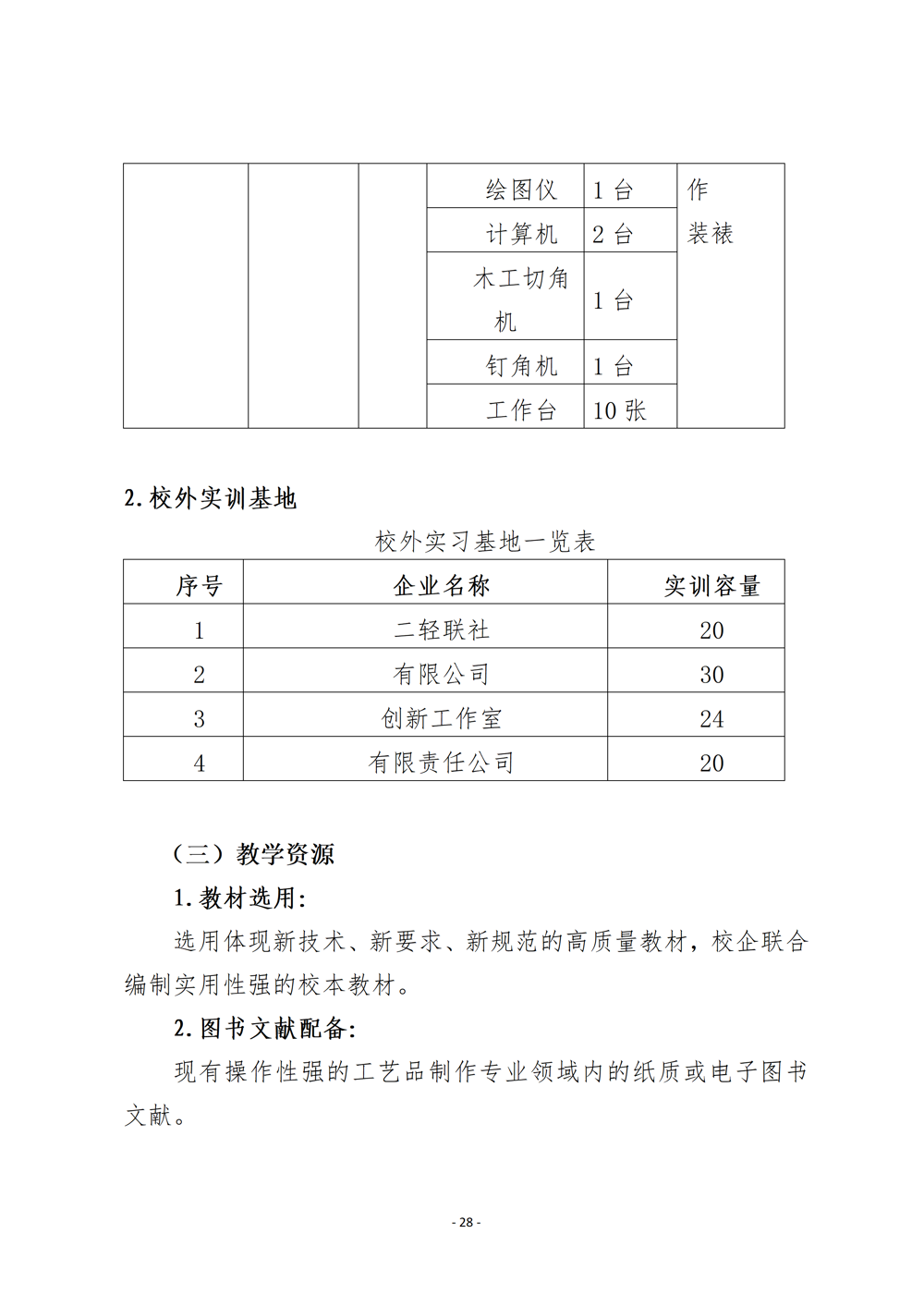 上工艺品设计与制作人才培养方案（2024年）_31