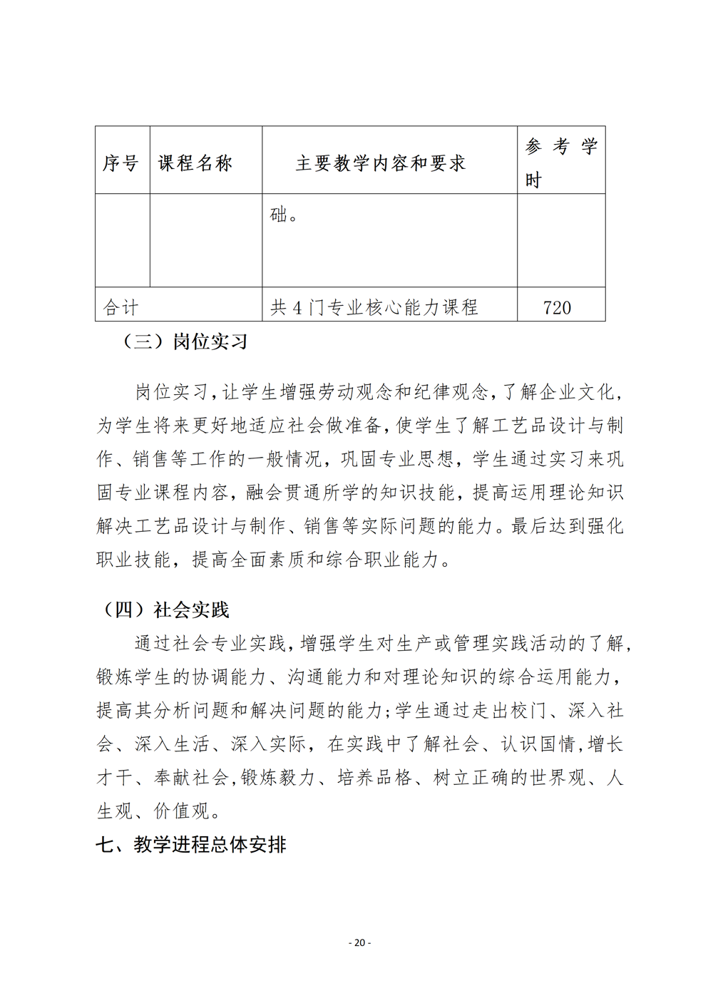 上工艺品设计与制作人才培养方案（2024年）_23
