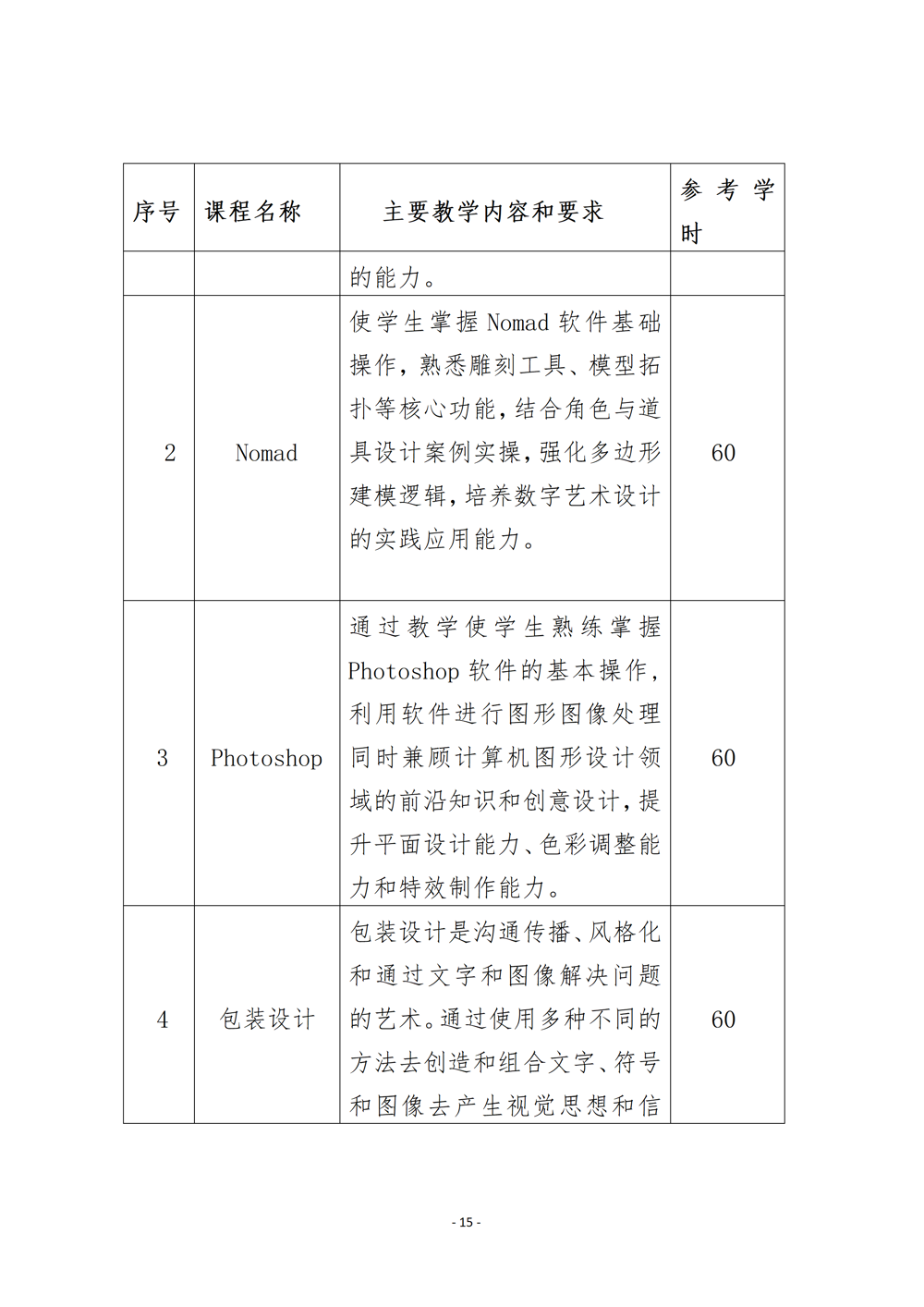上工艺品设计与制作人才培养方案（2024年）_18
