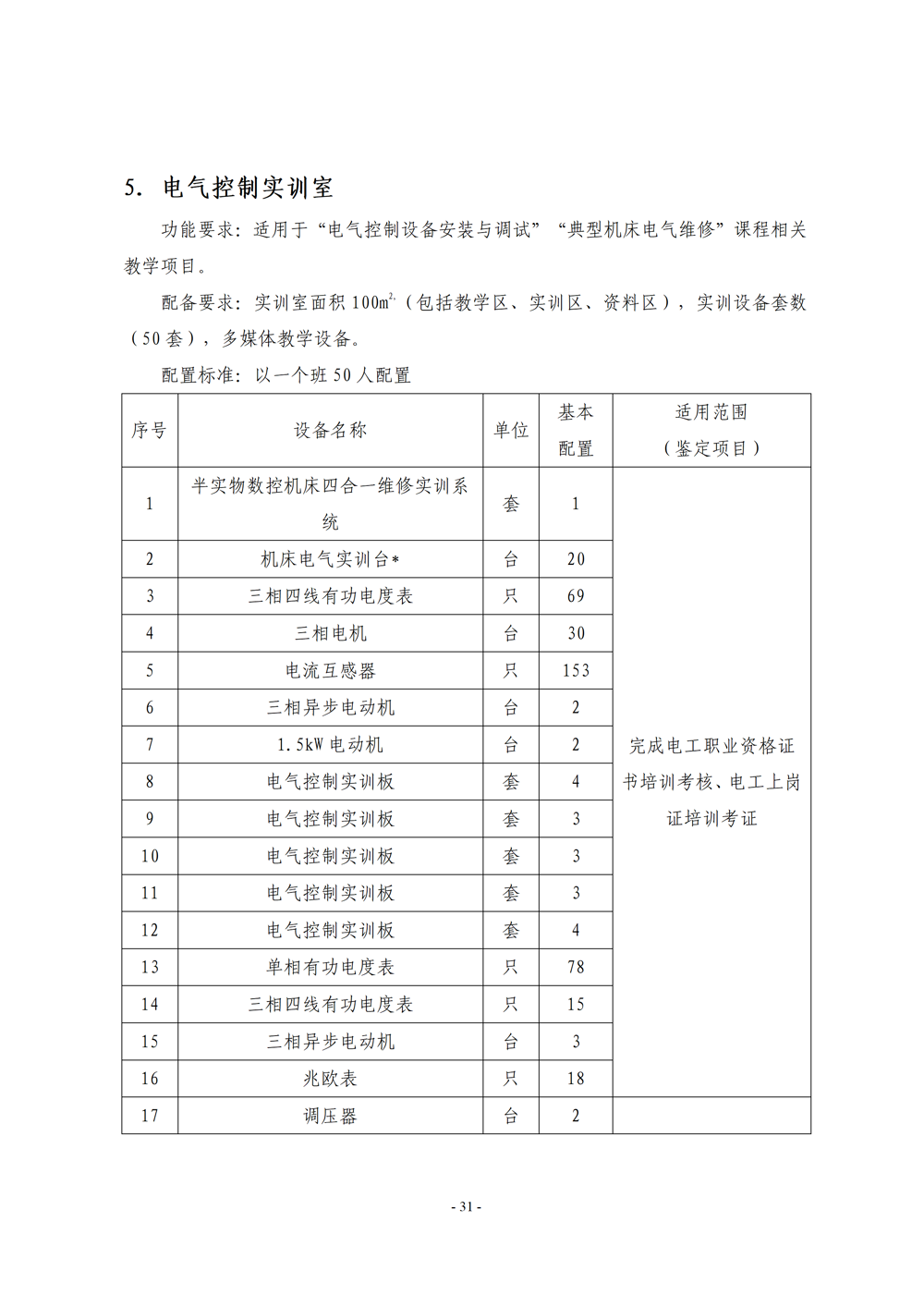 《电子电器应用与维修》专业人才培养方案111(1)_33