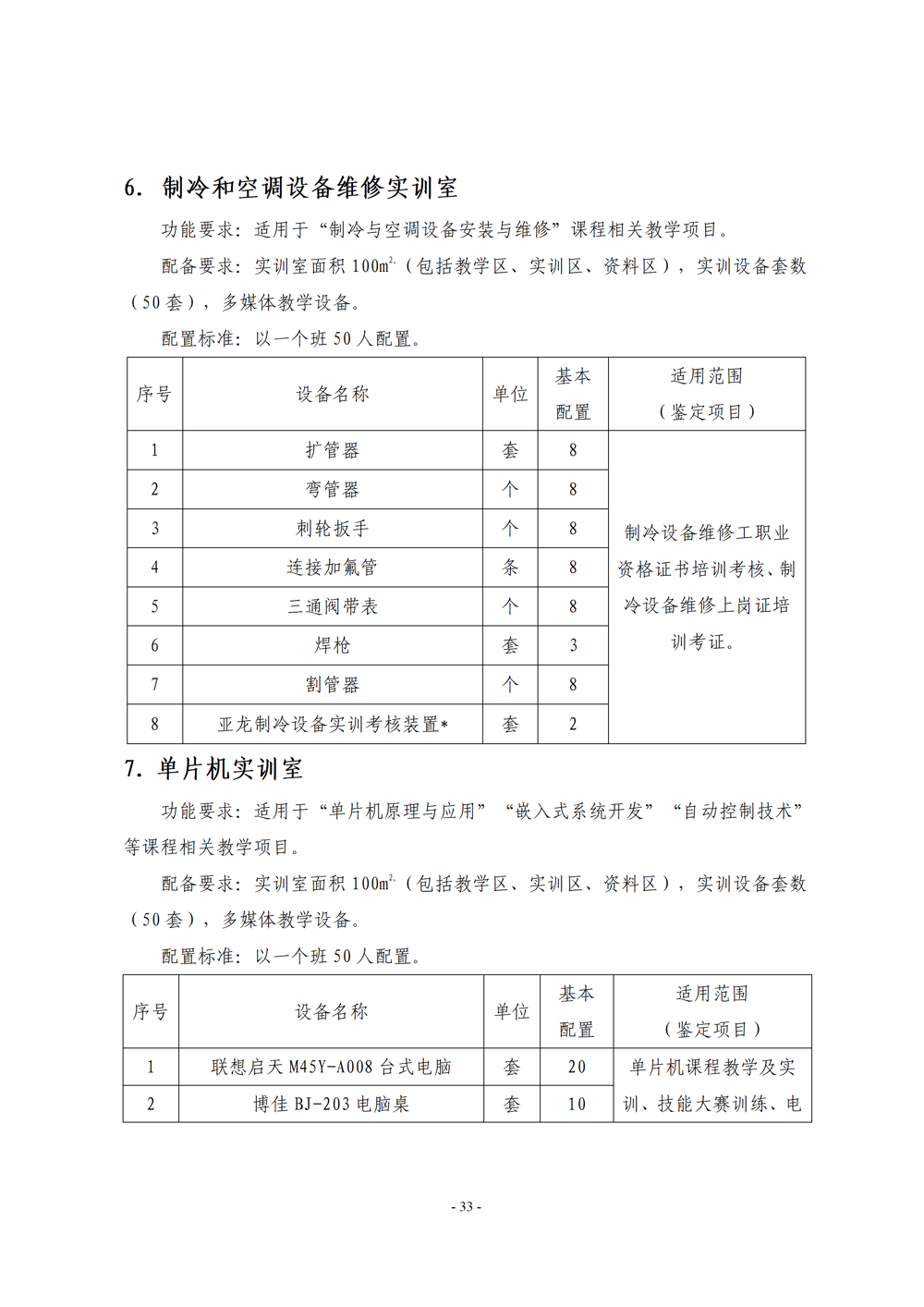 《电子电器应用与维修》专业人才培养方案111(1)_35
