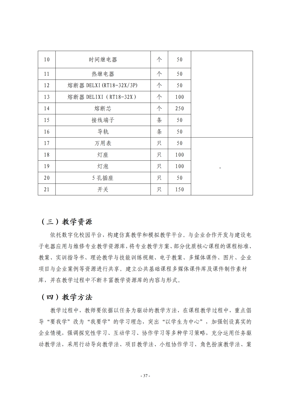 《电子电器应用与维修》专业人才培养方案111(1)_39