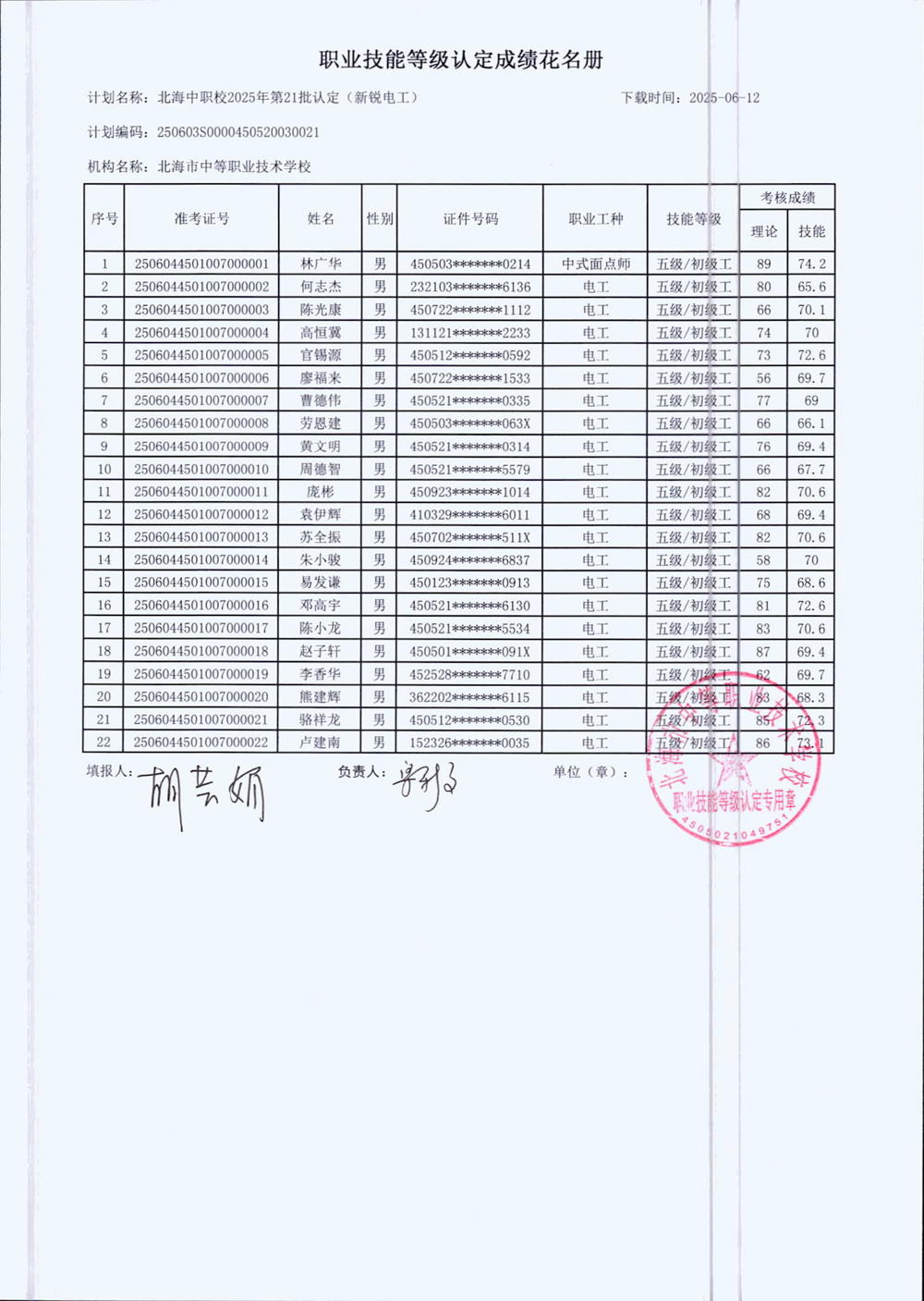 成绩花名册