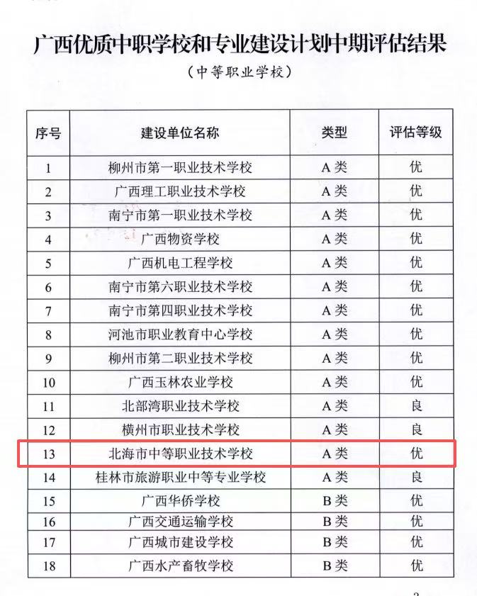 264dacbdb749091d0e4db78a0cfa83ff