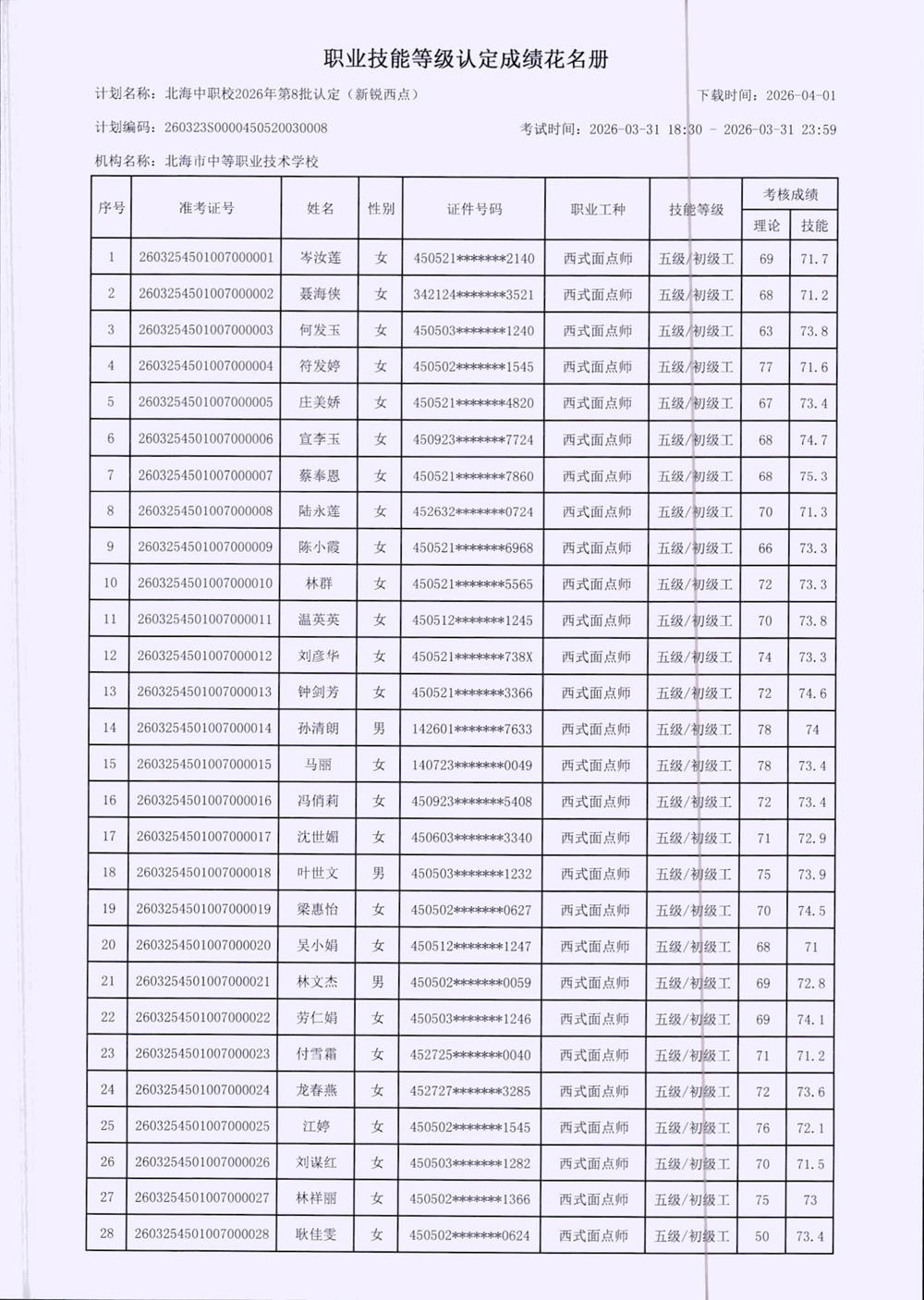 成绩花名册1