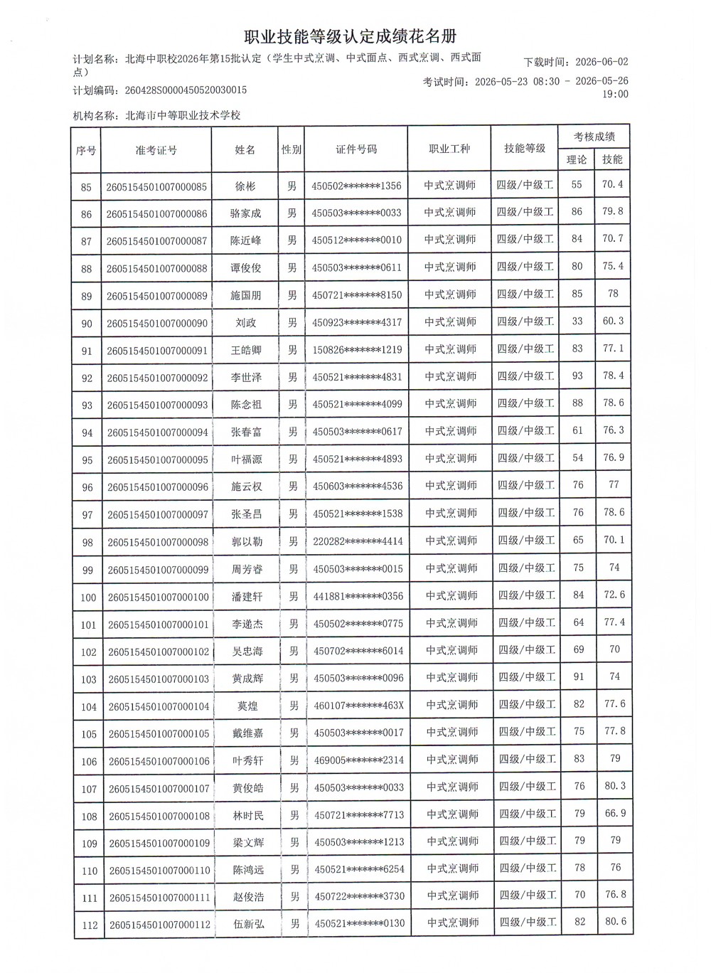 成绩4
