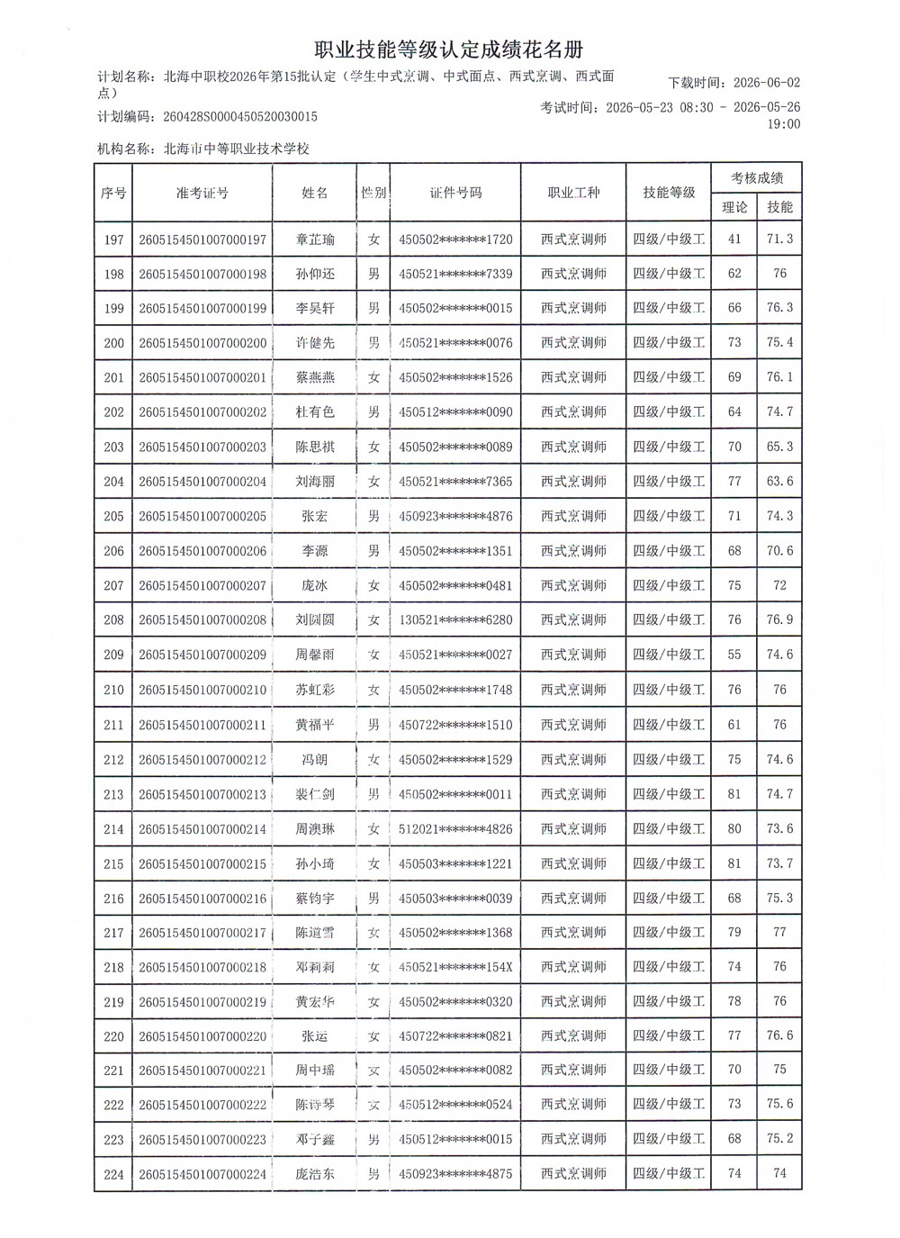 成绩8