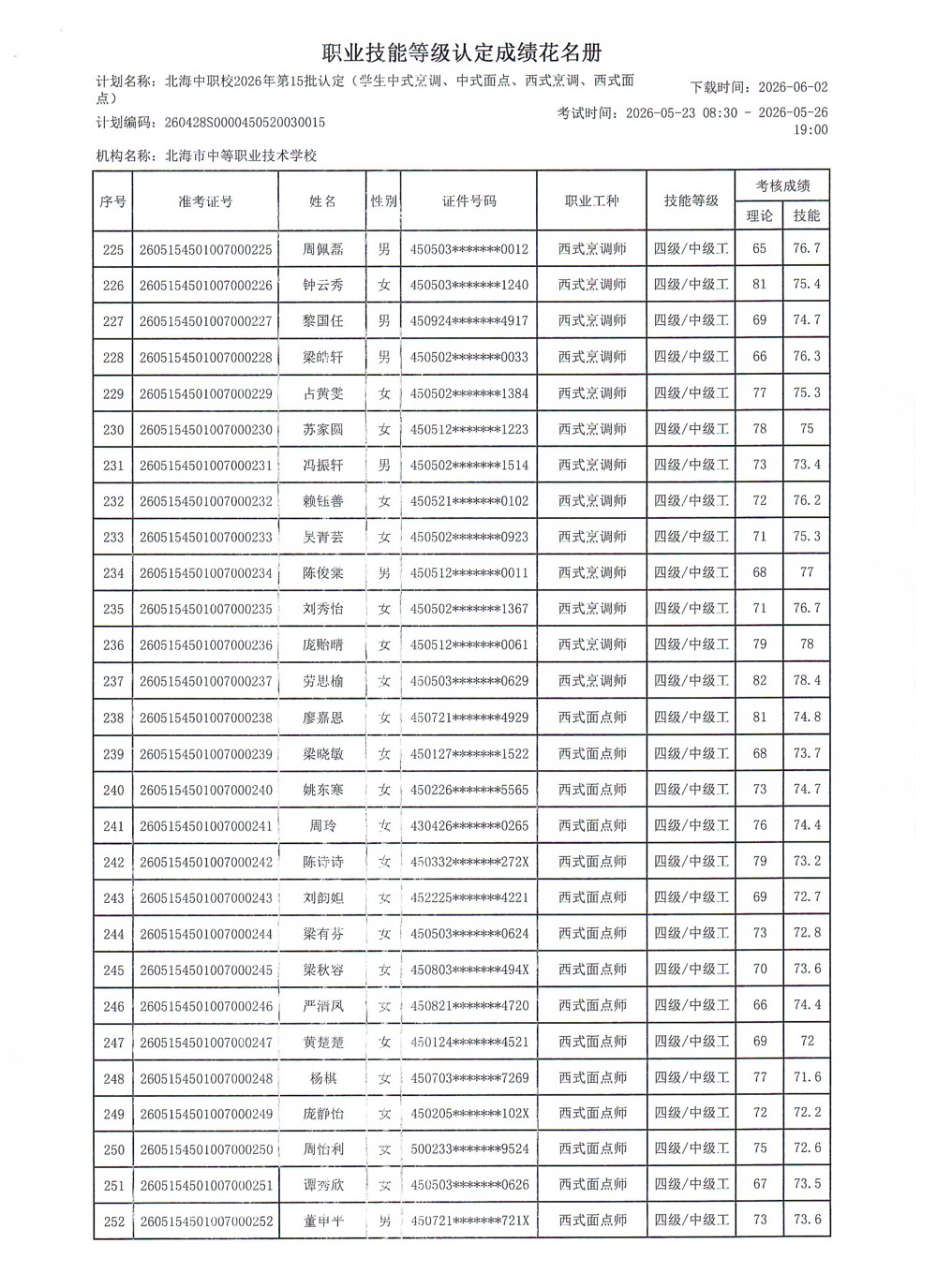 成绩9