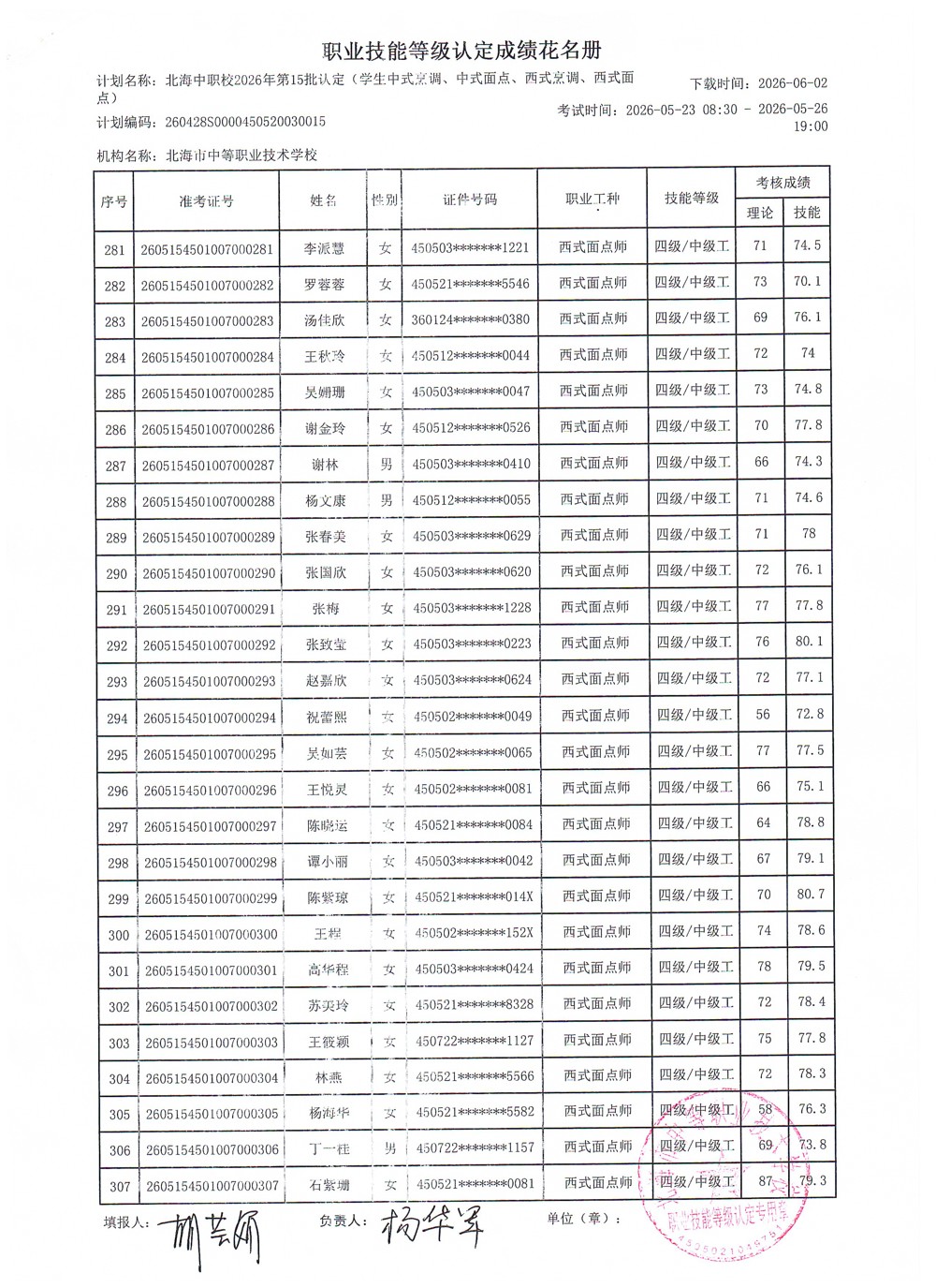 成绩11