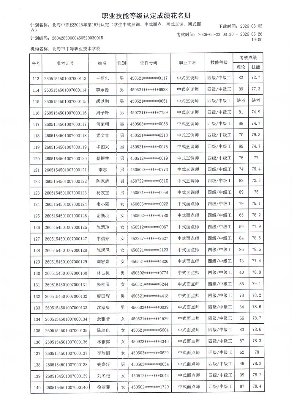 成绩5