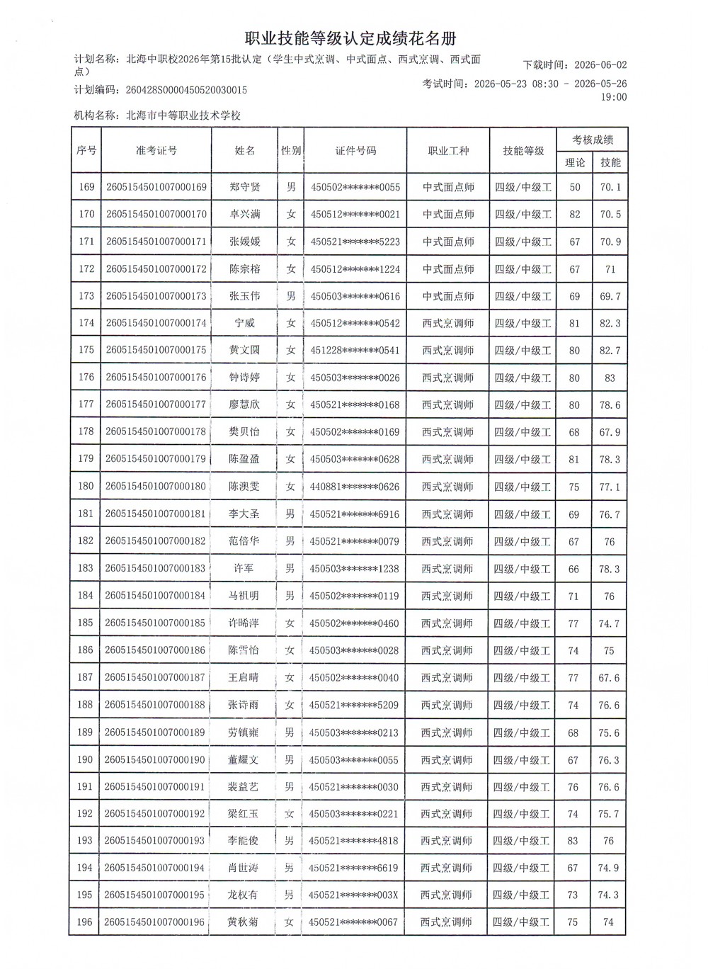 成绩7