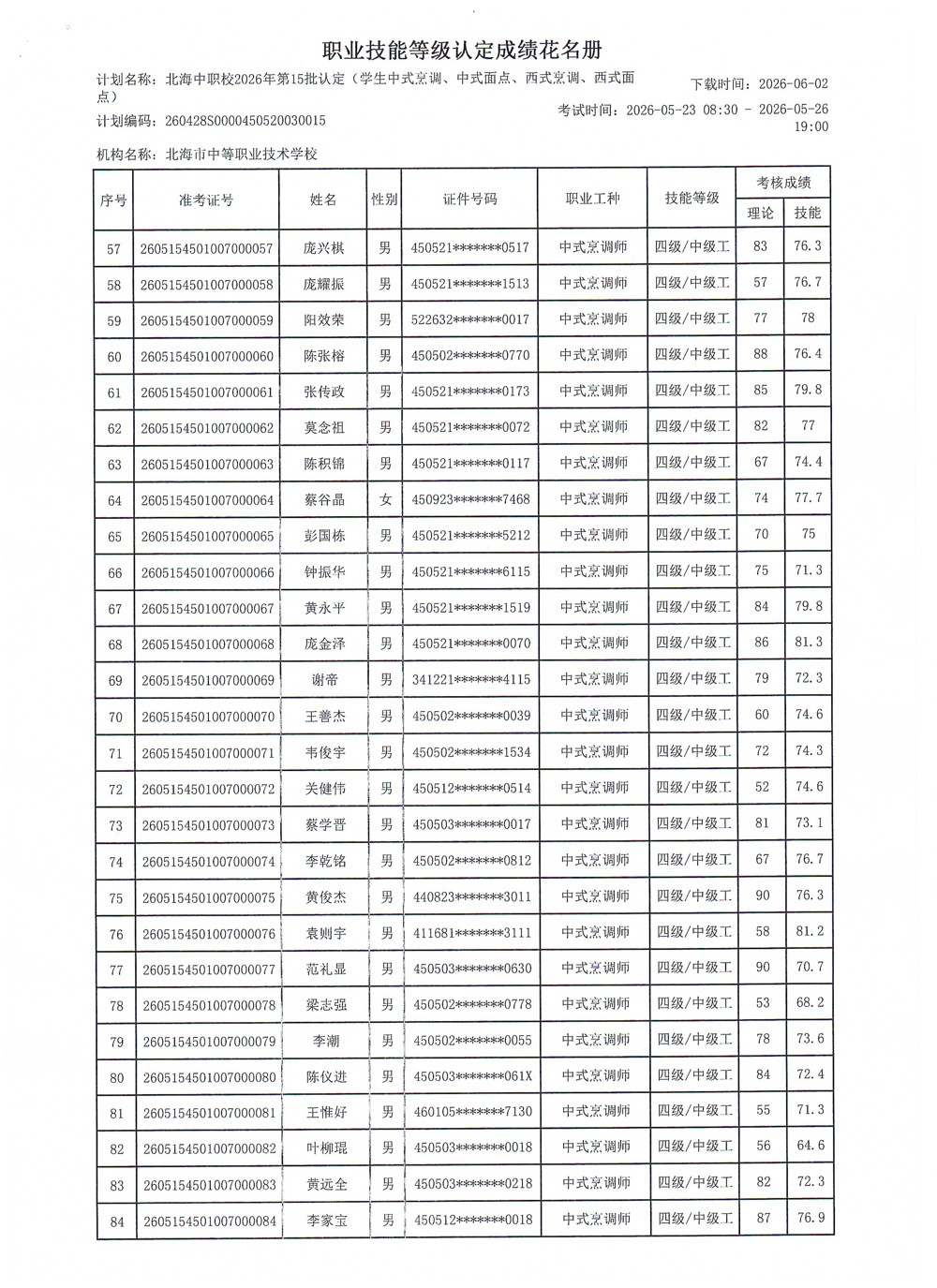 成绩3