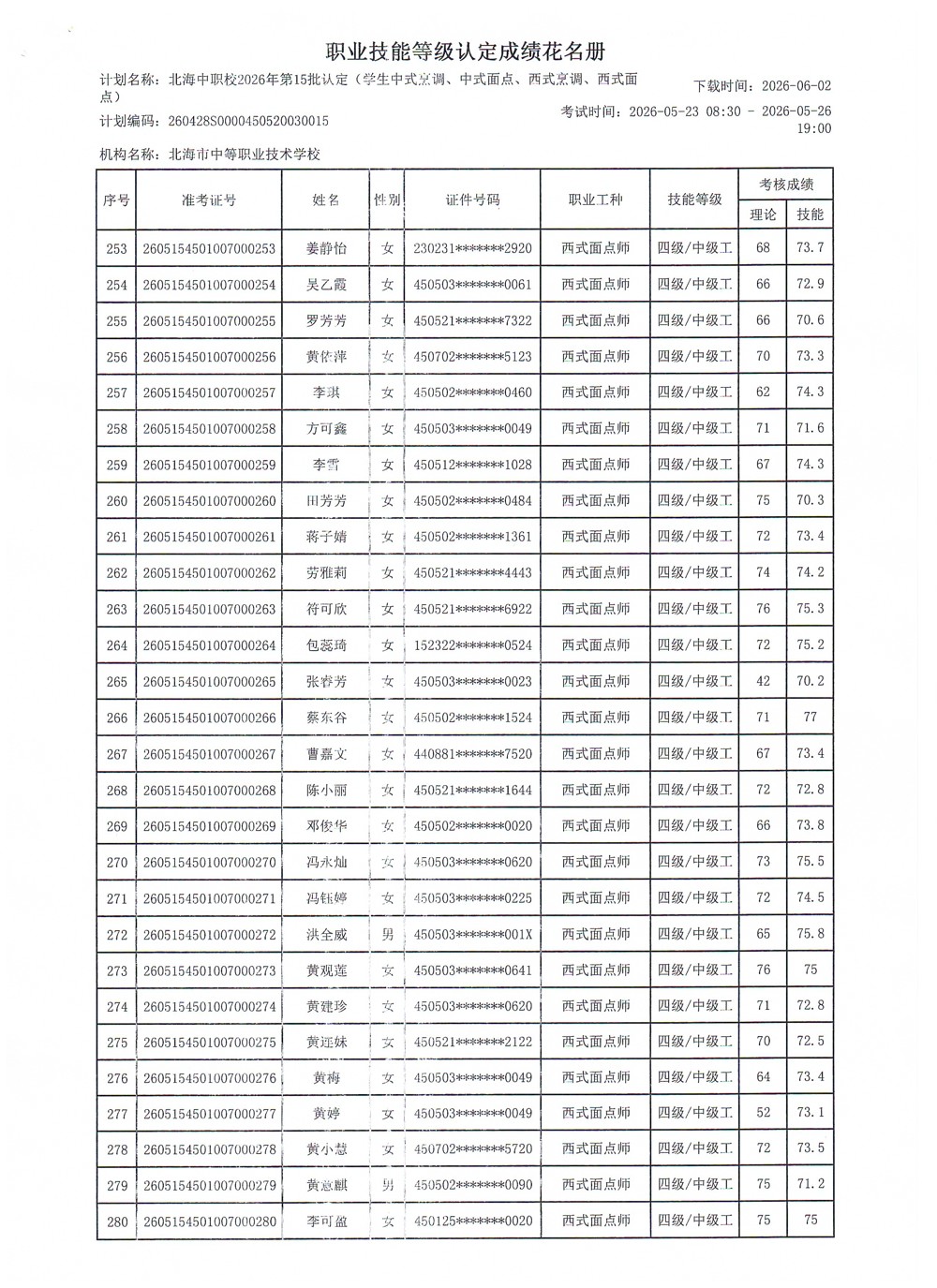 成绩10