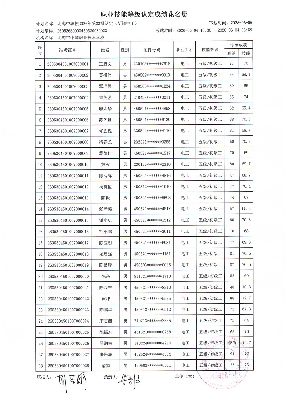 成绩花名册