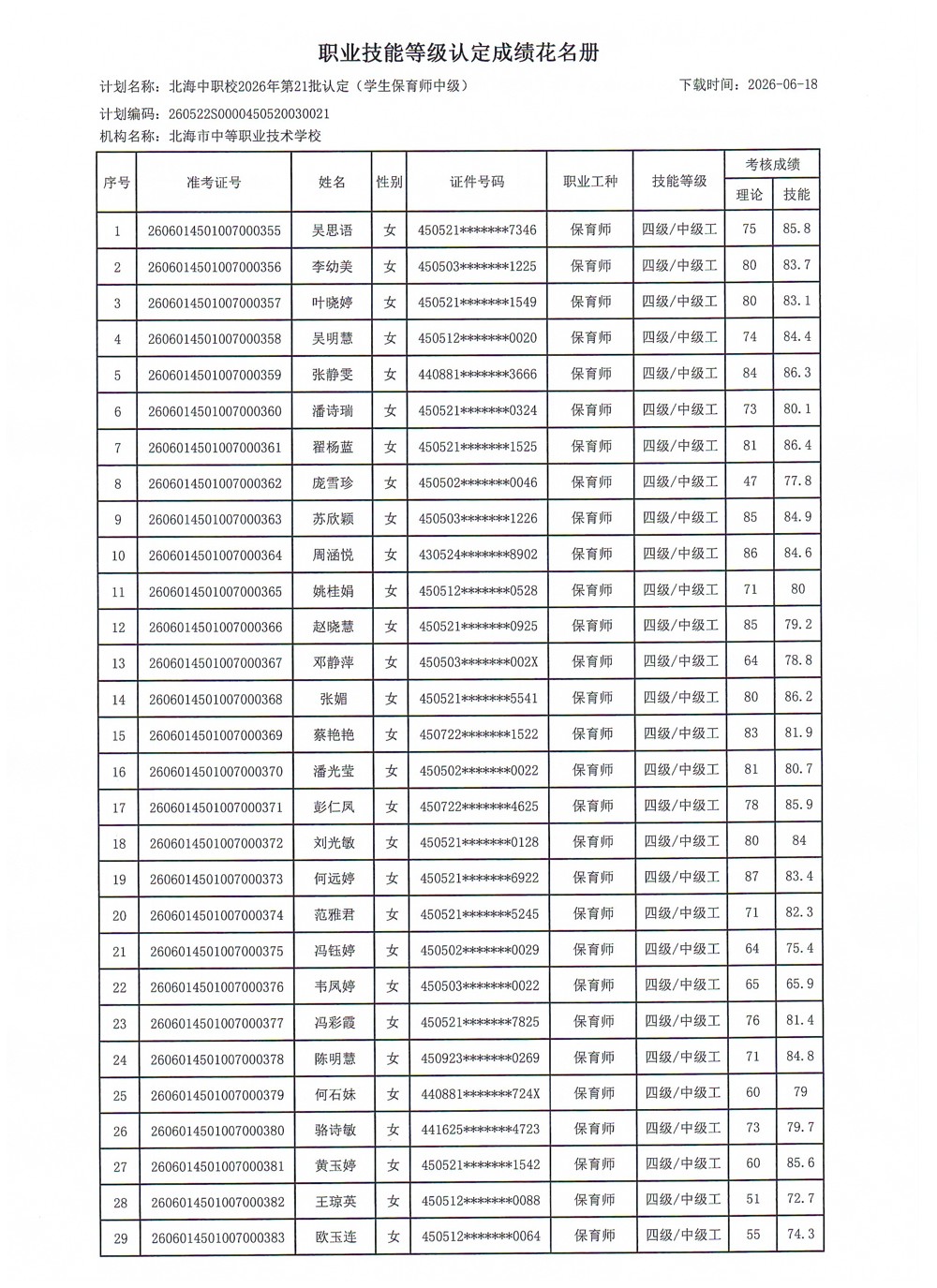 成绩1