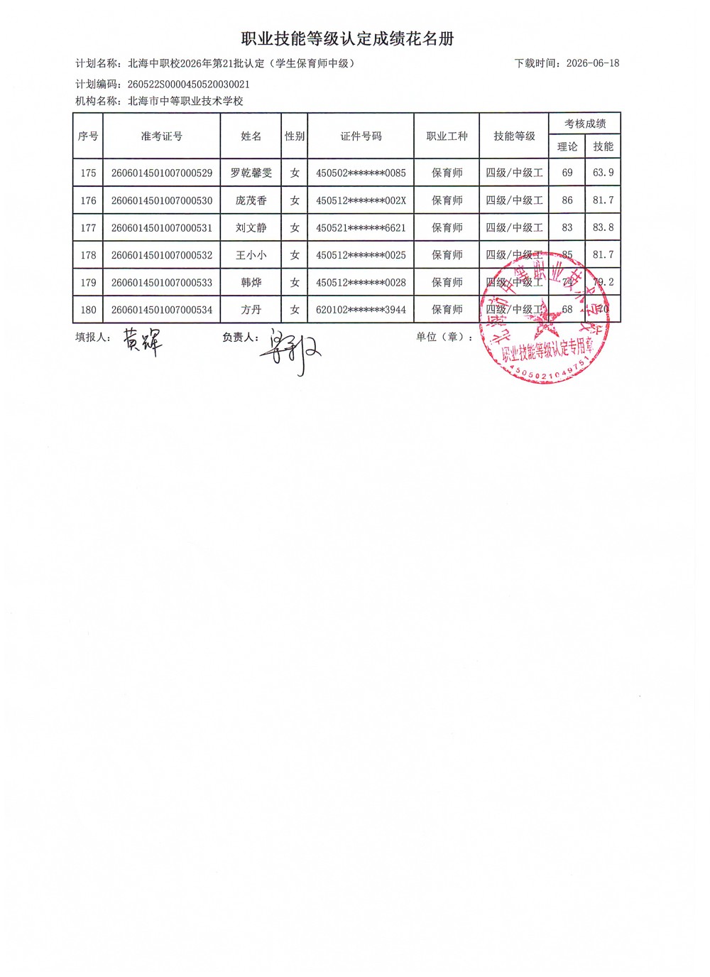 成绩7