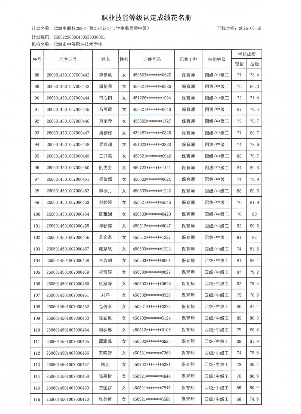 成绩4