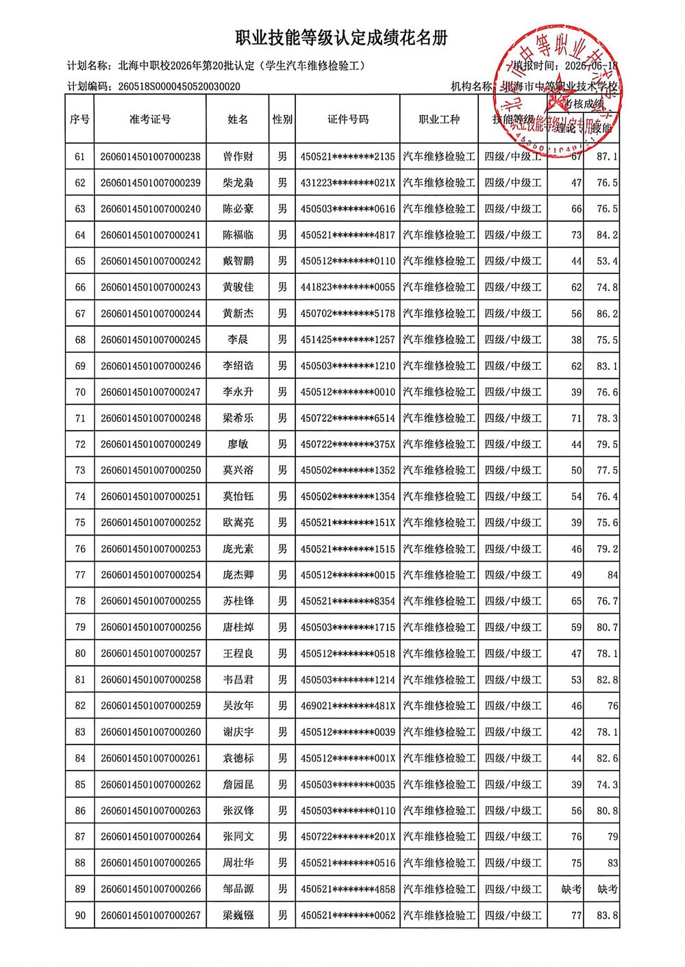 职业技能等级认定成绩花名册(3)_3