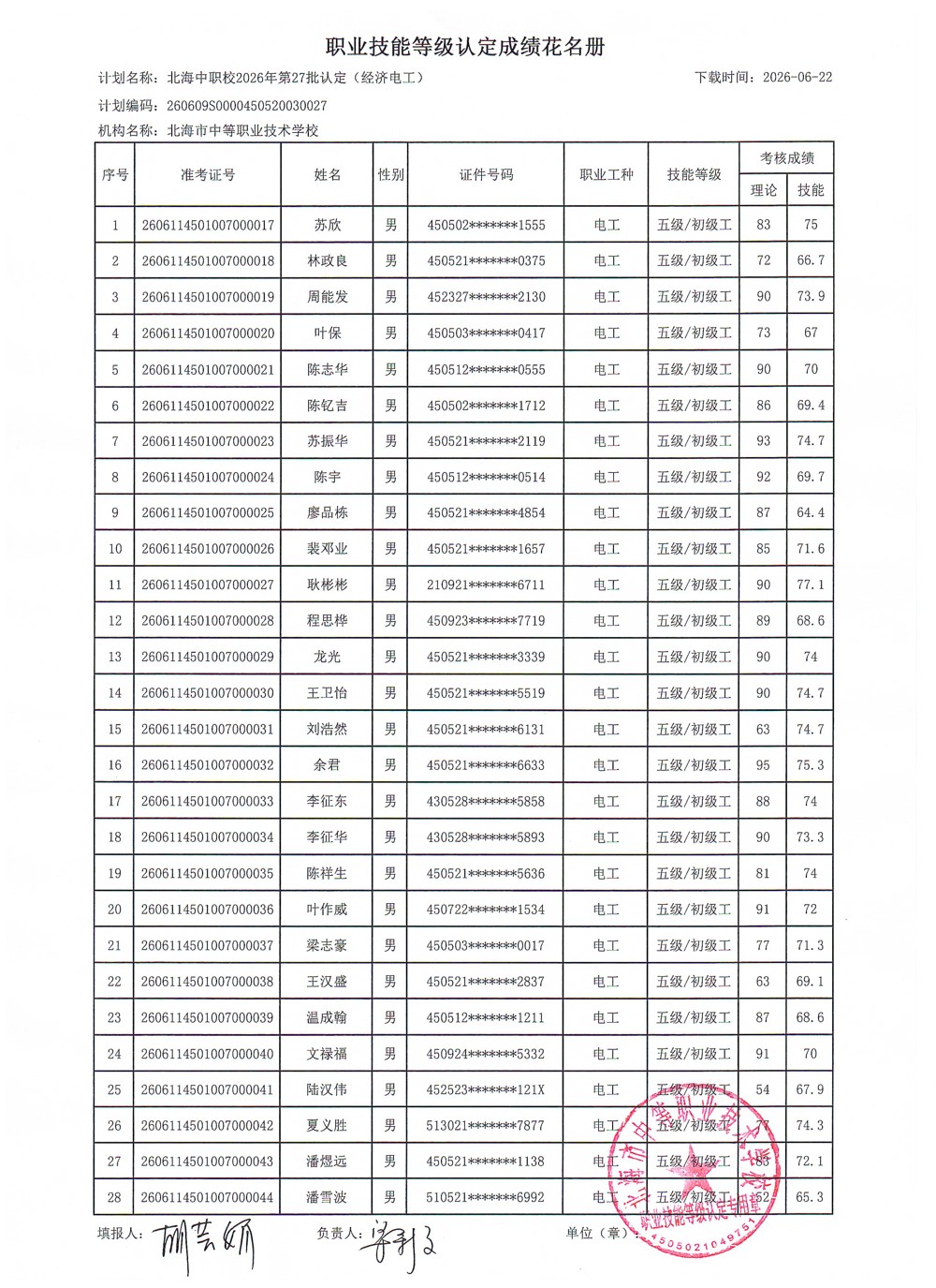 成绩花名册