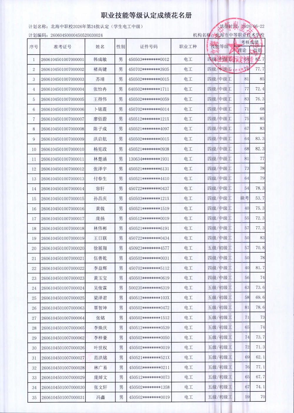 20260622-00100002