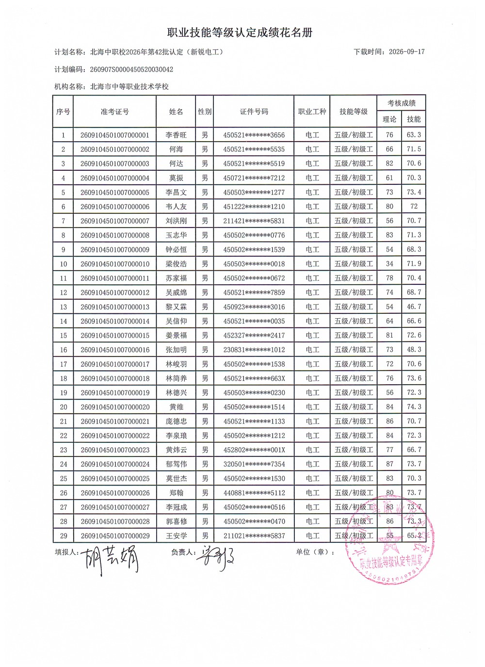 成绩花名册